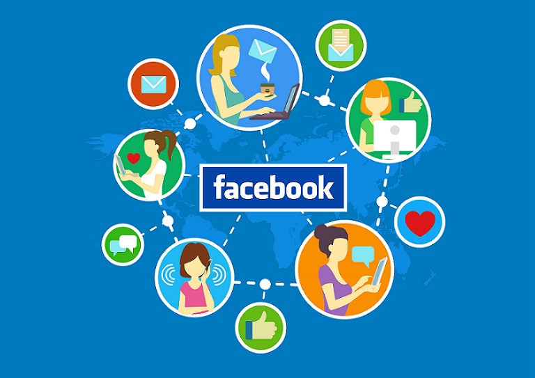Face Book Marketing